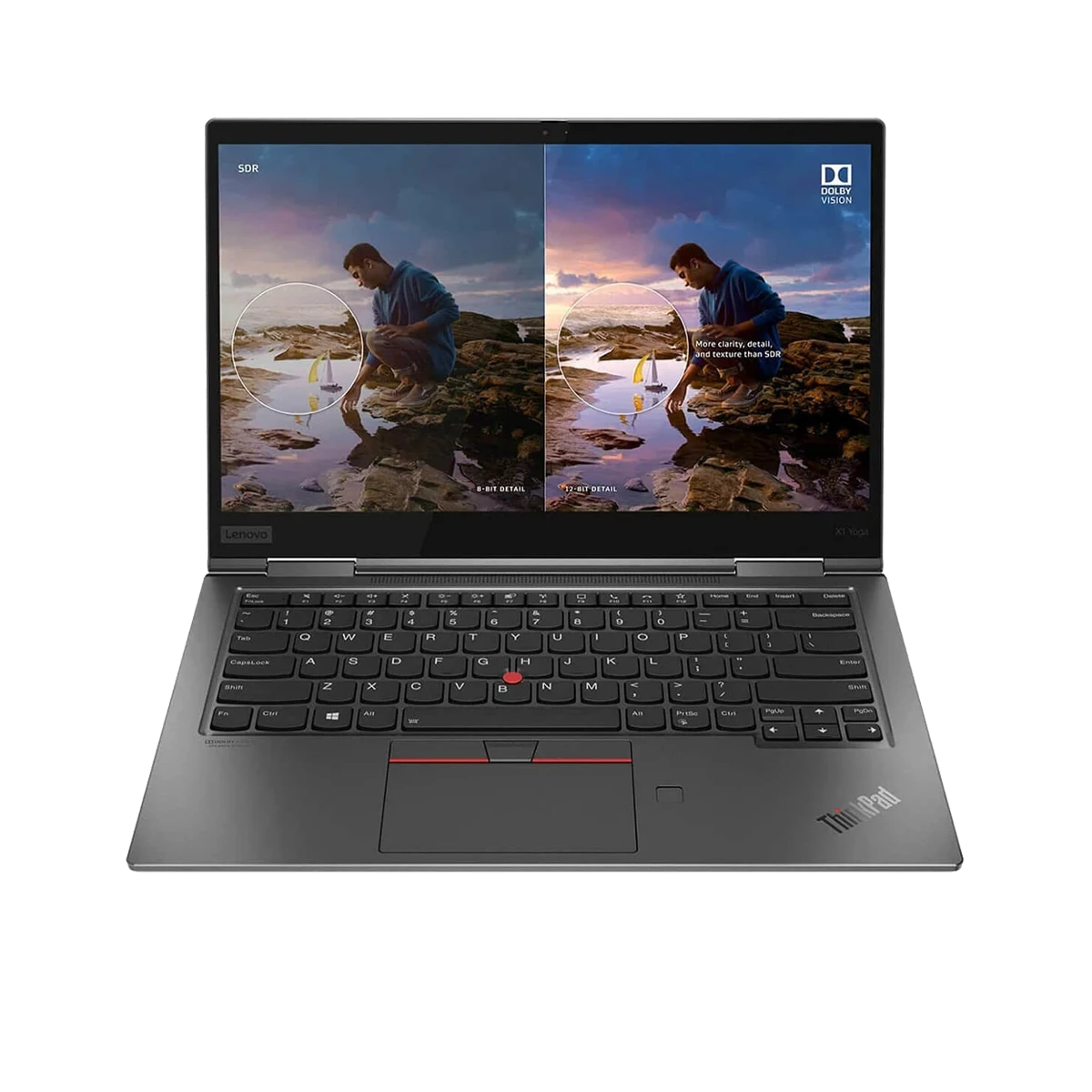 lenovo thinkpad x1 yoga gen 5