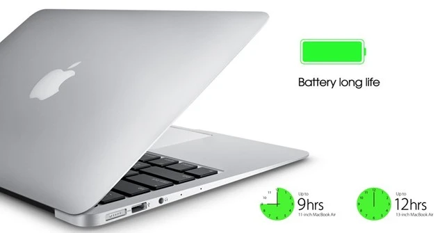 pin macbook